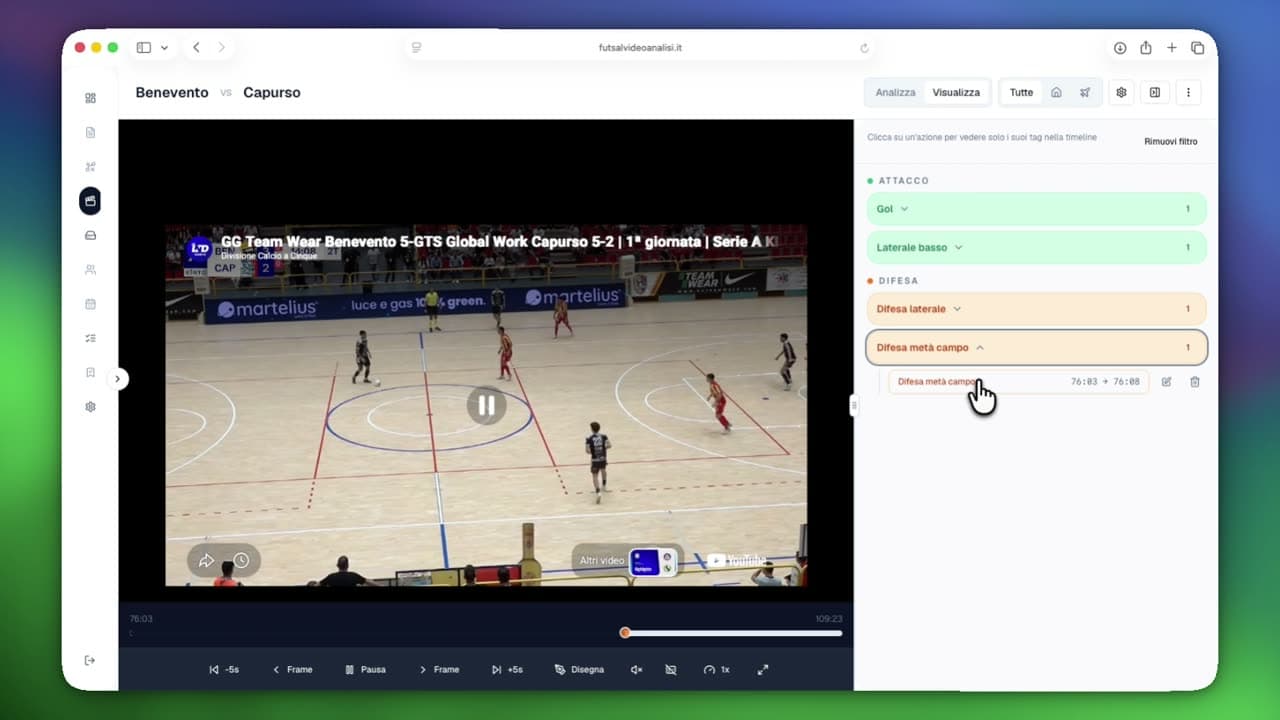 Azioni della squadra raggruppate per tipo, giocatore e partita